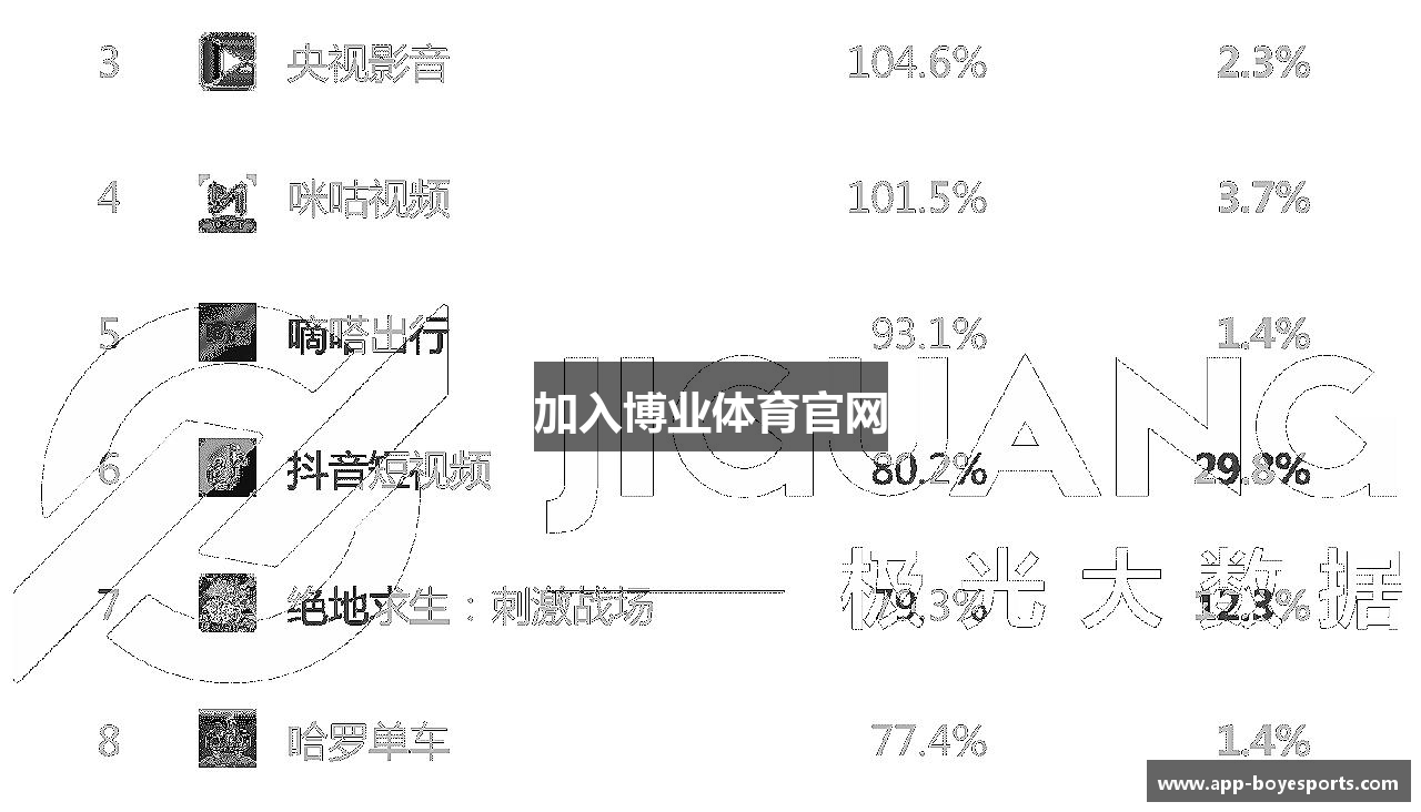 加入博业体育官网